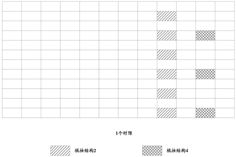 Positioning measurement method, device and equipment and readable storage medium