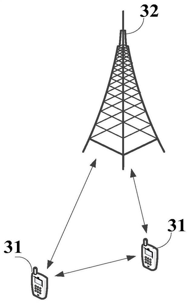 Positioning measurement method, device and equipment and readable storage medium