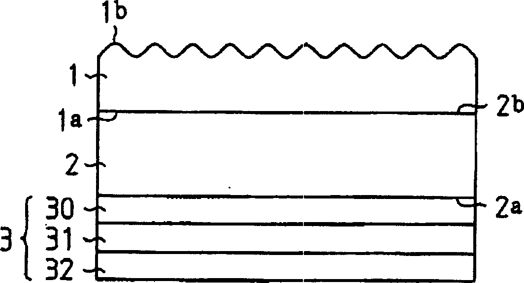 Electroluminescence device