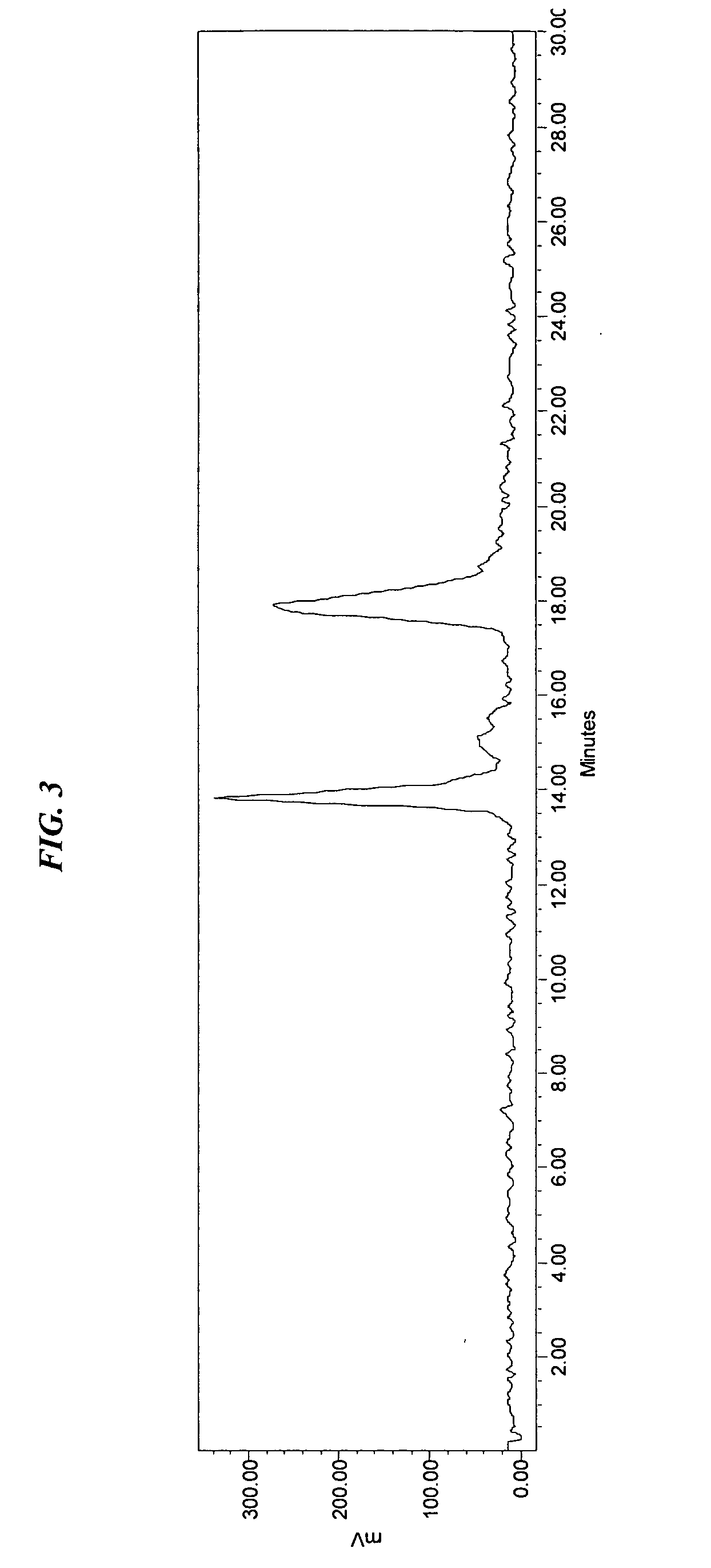 F-18 peptides for pre targeted positron emission tomography imaging