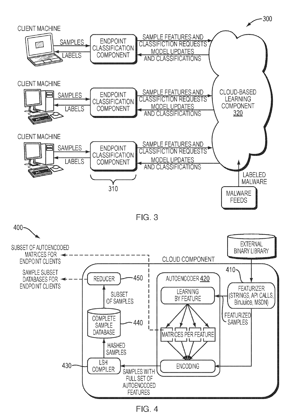 Cyber vaccine and predictive-malware-defense methods and systems