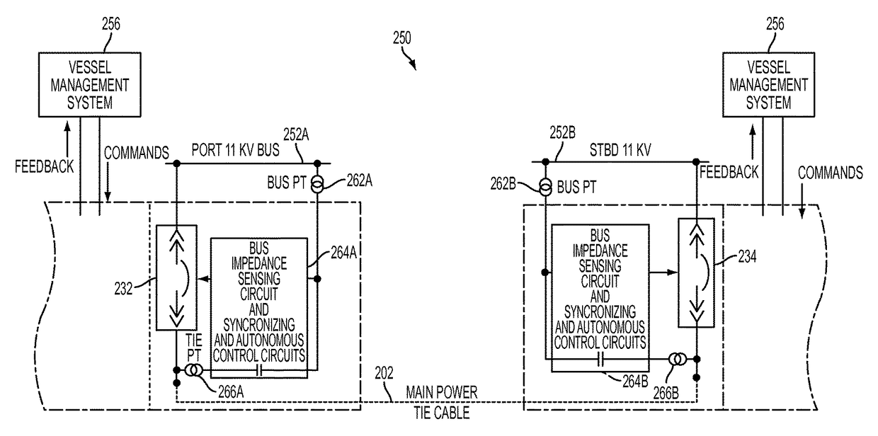 Breaker design for power system resiliency