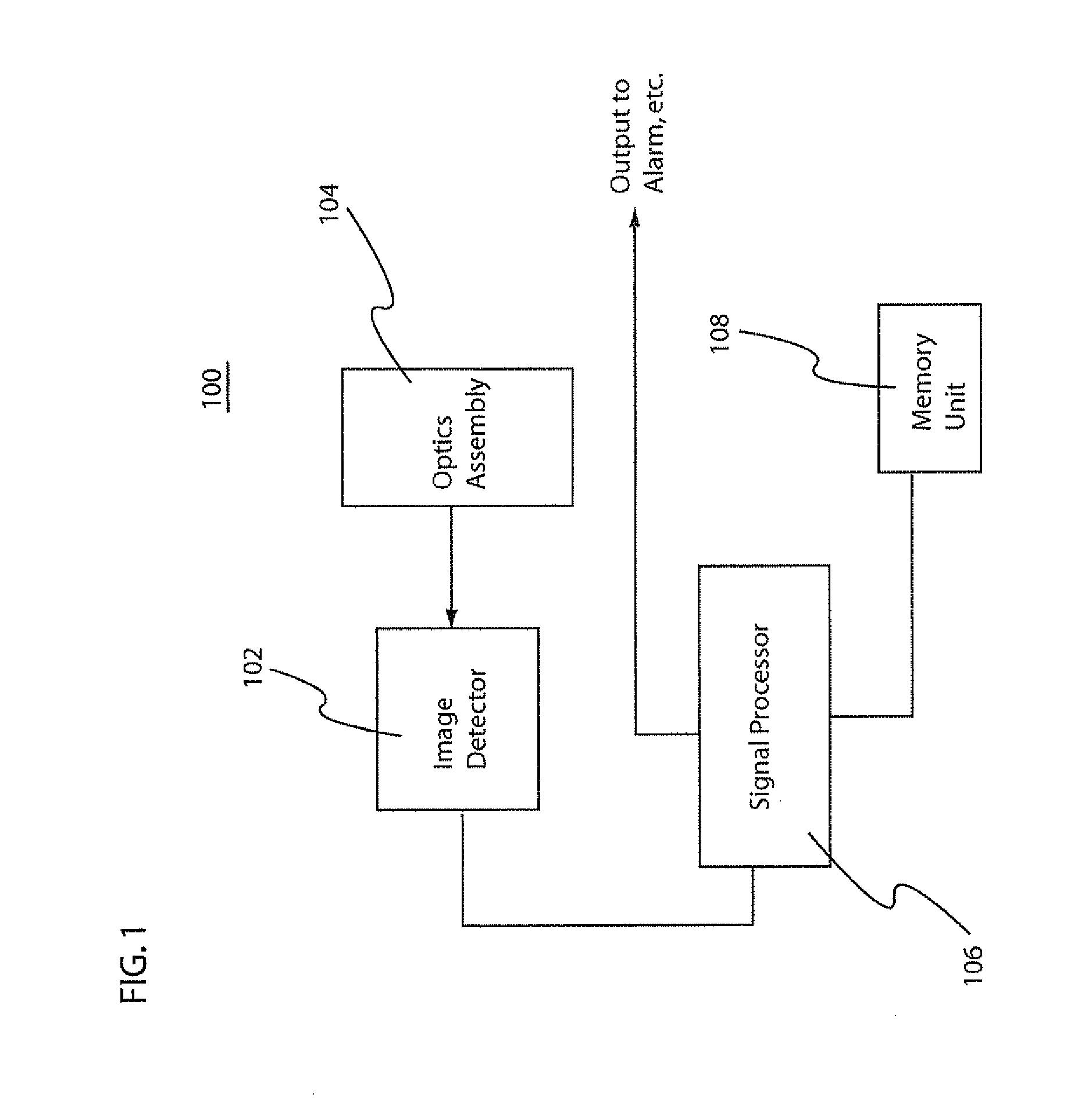 Passive thermal image glass breakage detector