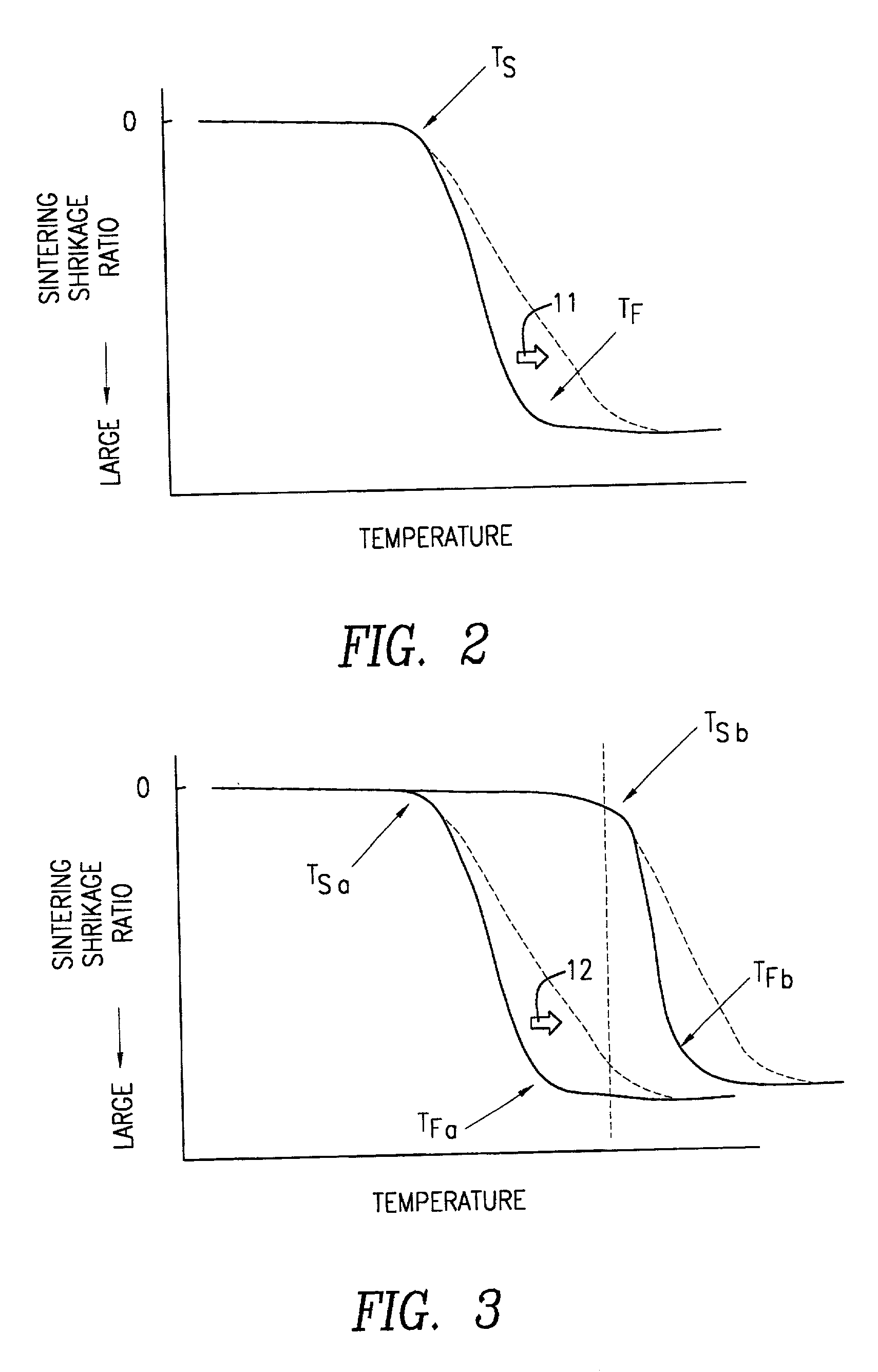 Glass ceramic multilayer substrate manufacturing method and glass ceramic multilayer substrate product