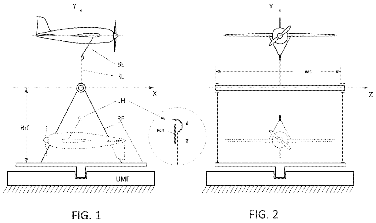 Fully automated launch and recovery platform for unmanned aerial vehicle