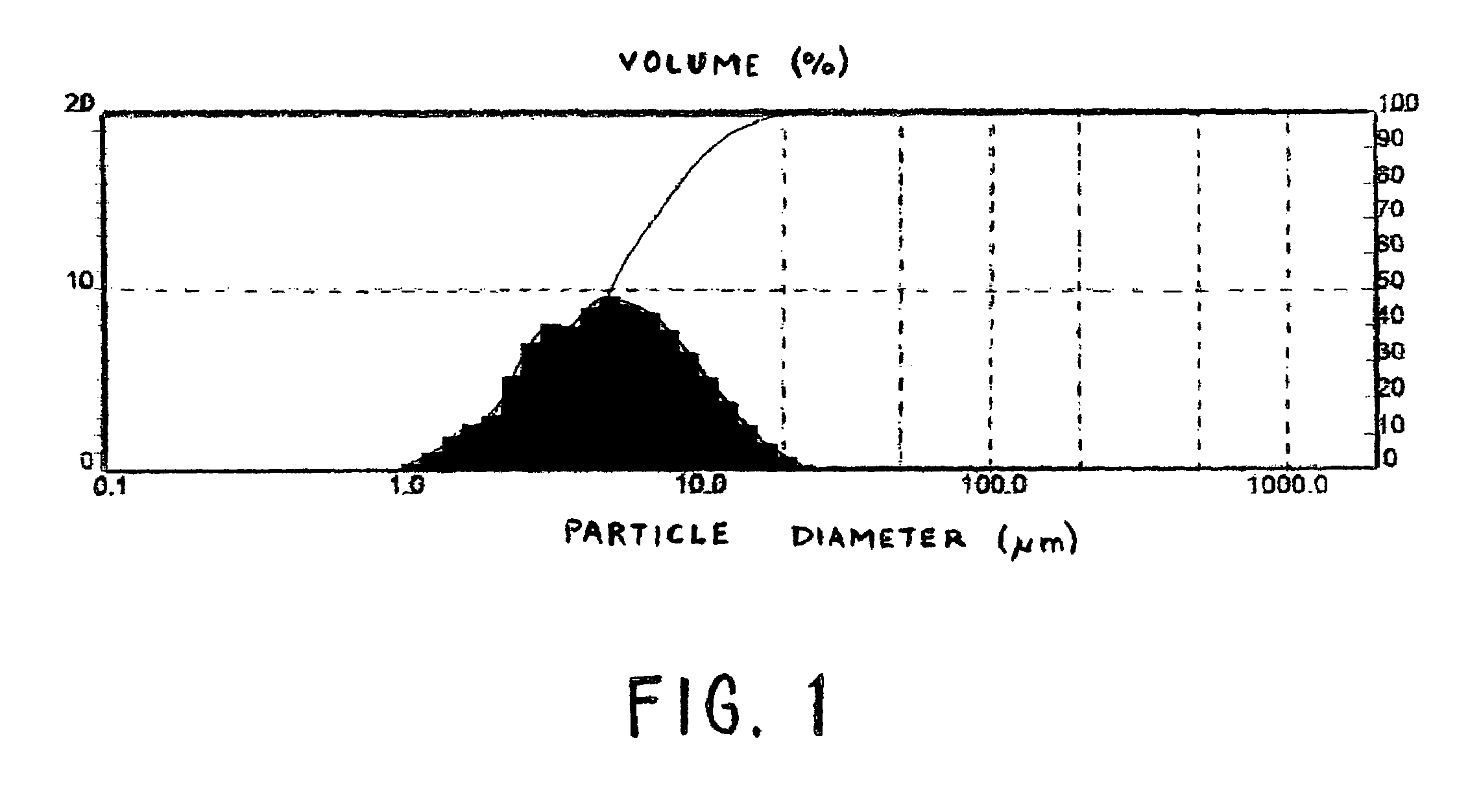 Water-based drilling fluid additive containing talc and graphite