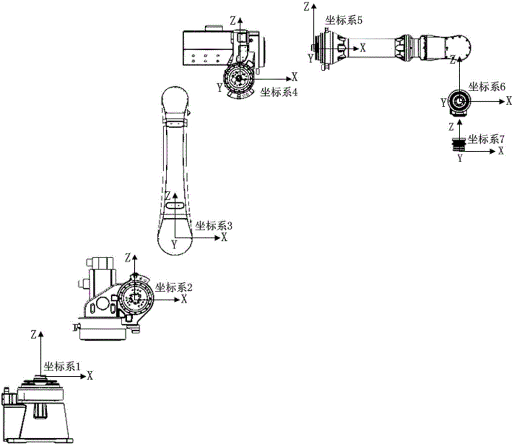 Robot job task generation method based on workpiece model