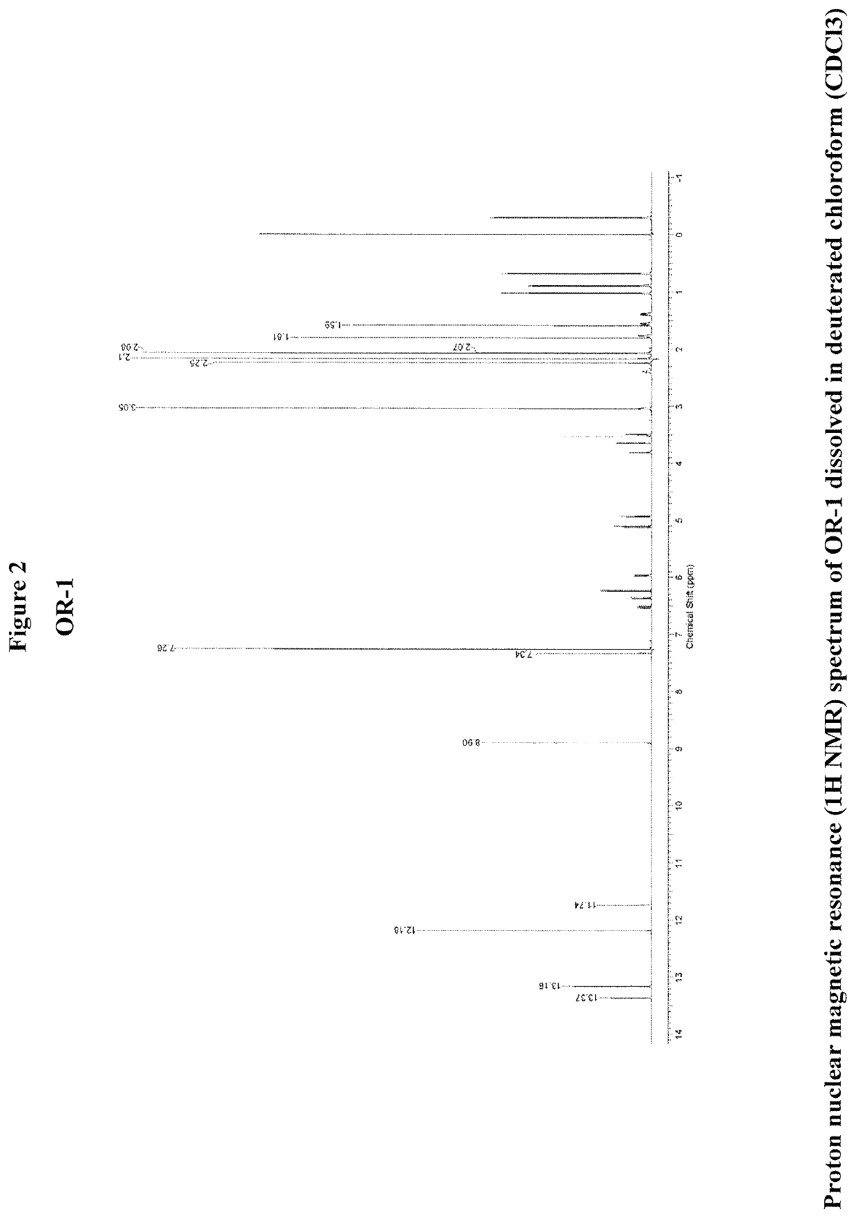 Therapeutic agents and methods