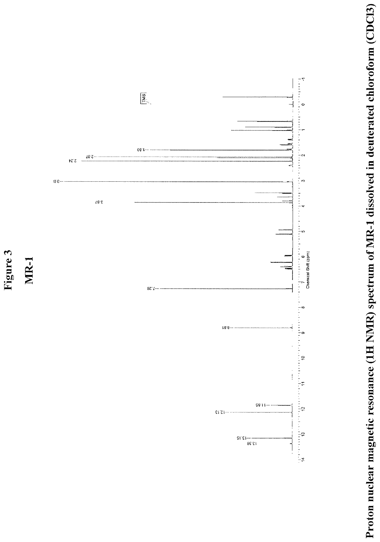 Therapeutic agents and methods