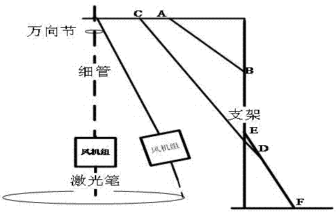 Wind pendulum toy and method of use