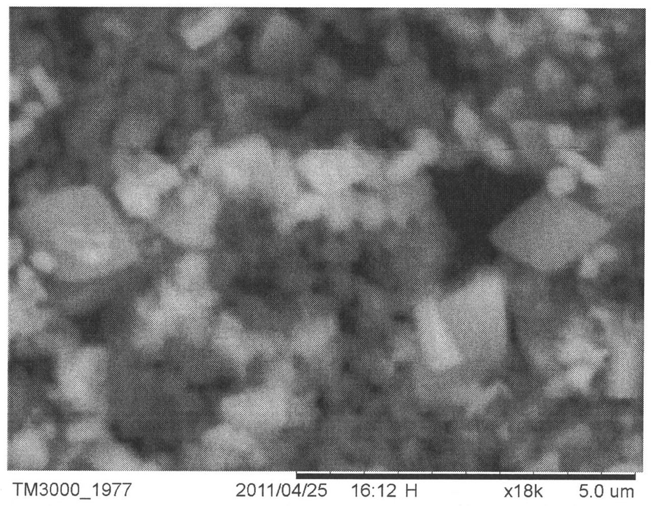 Solvothermal method used for preparing LiFePO4