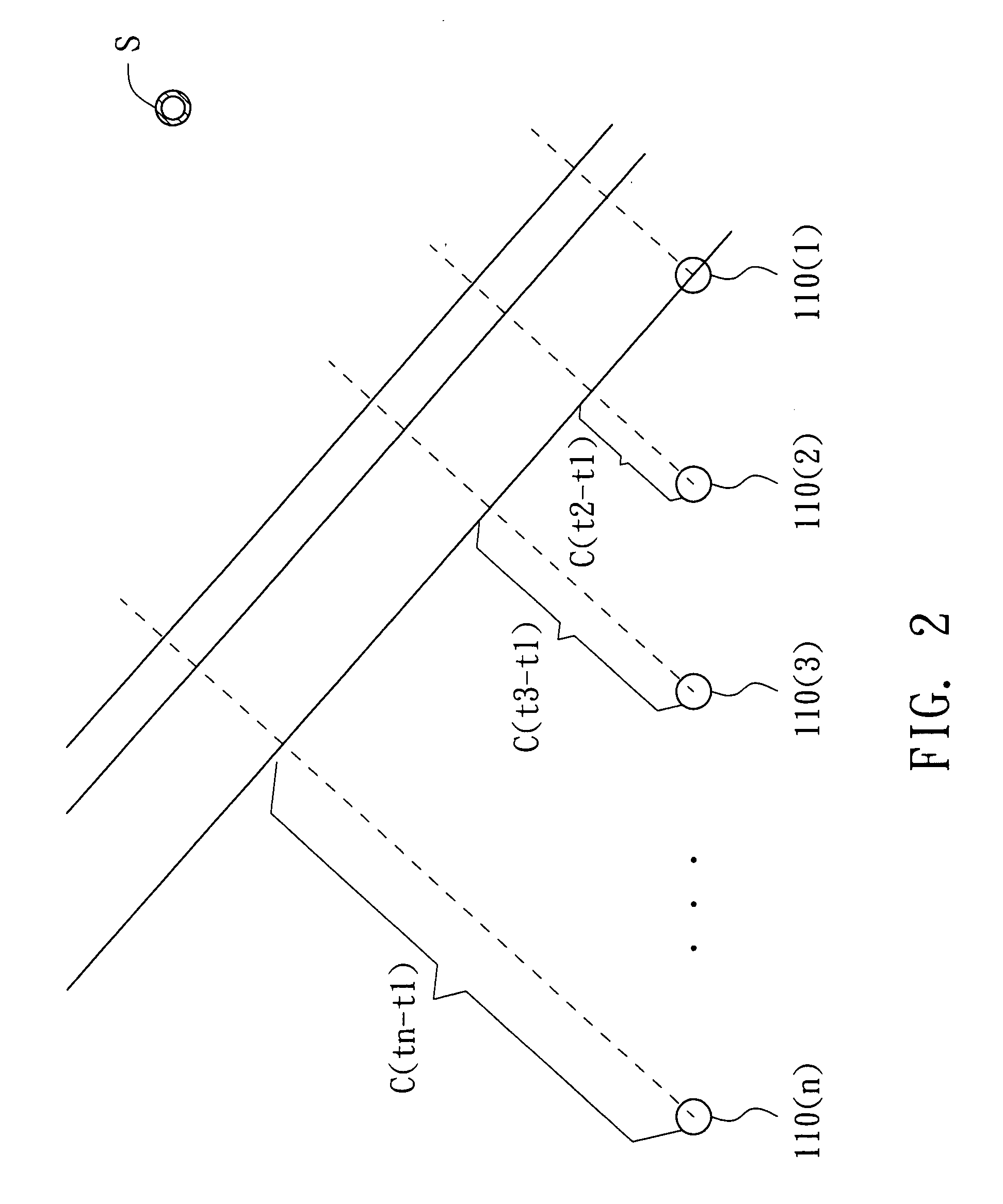 Sound source localization system and sound source localization method