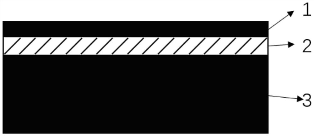 Preparation process suitable for superconducting detector glass window