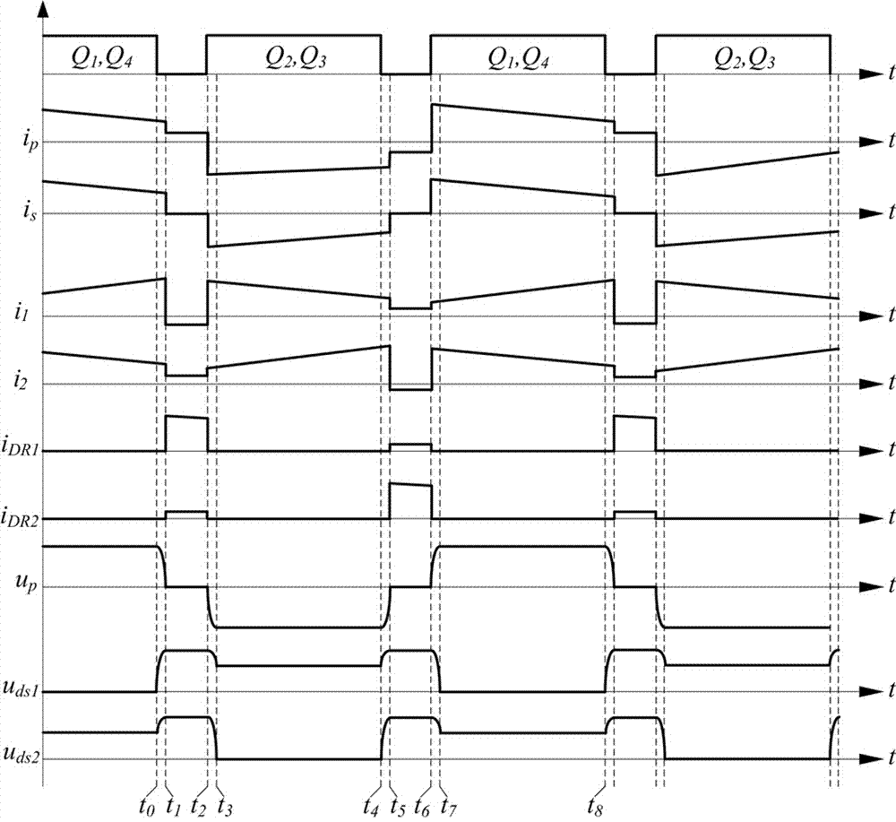 A battery pack bidirectional equalization charging and discharging circuit and its charging and discharging control implementation method