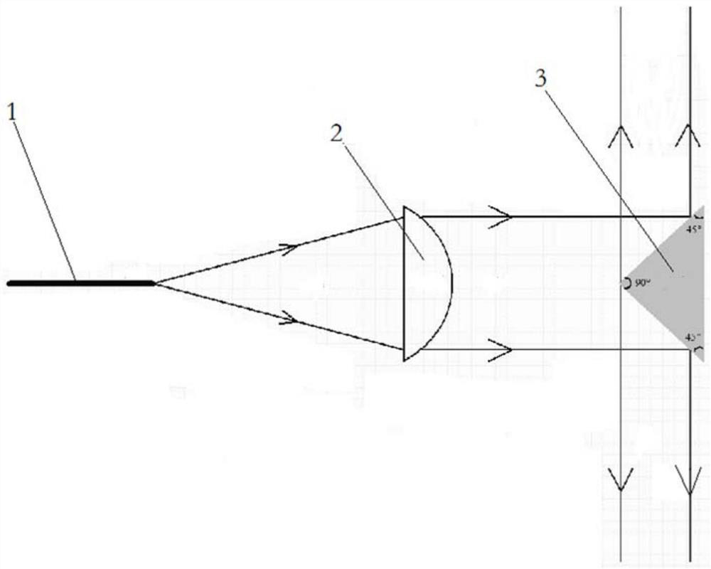 Linear laser light source and photographing equipment