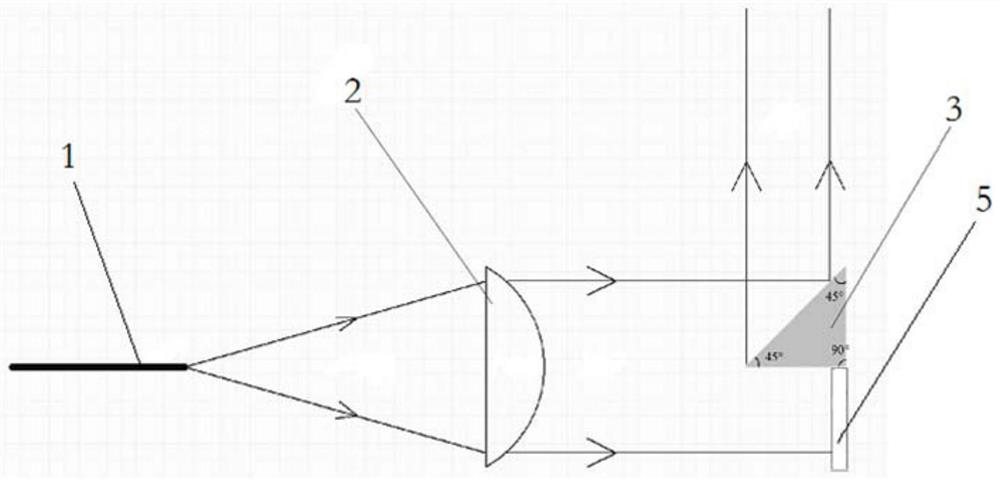 Linear laser light source and photographing equipment