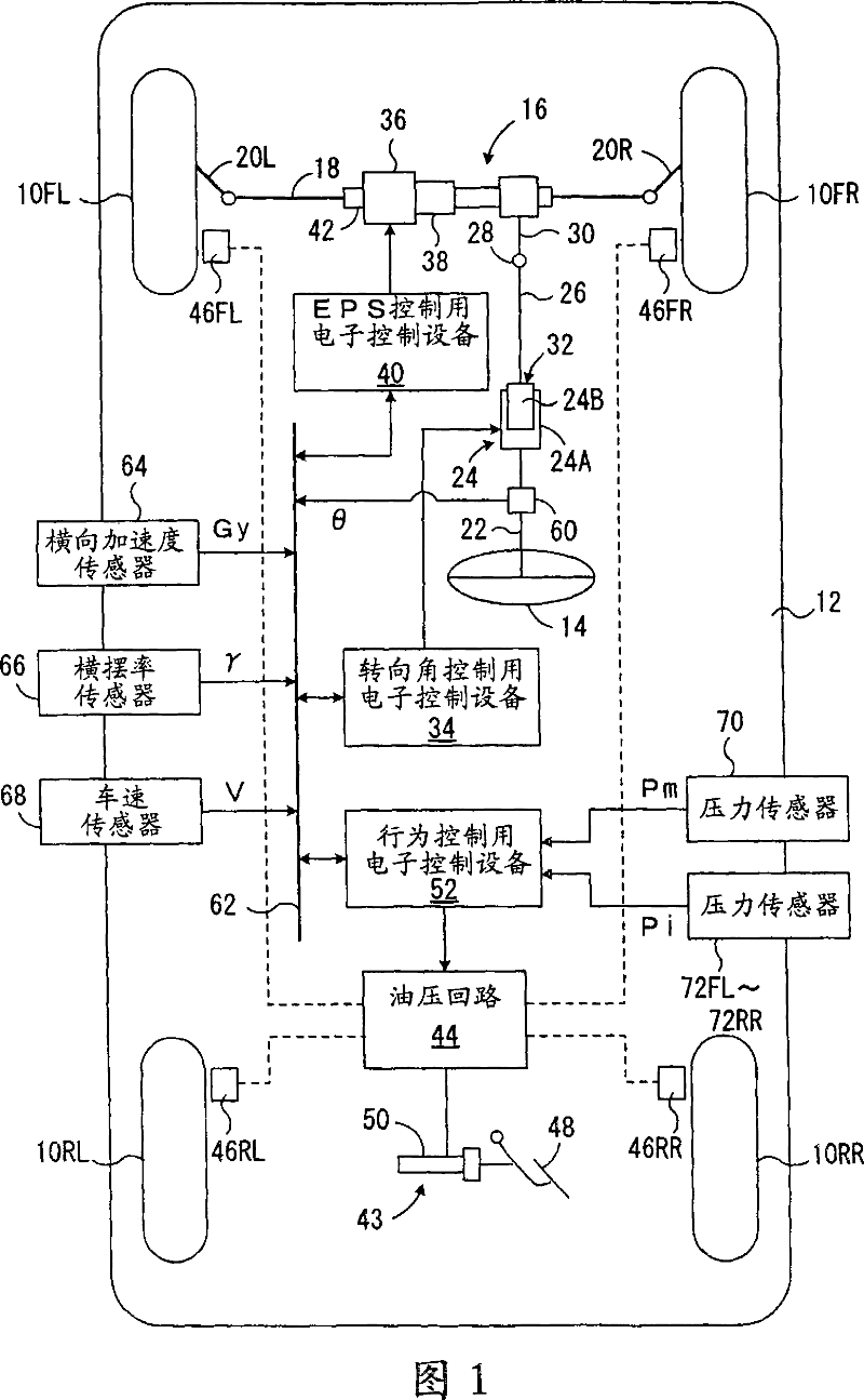 Vehicle control apparatus for quickly dealing with communication abnormality in communication means between calculation control devices