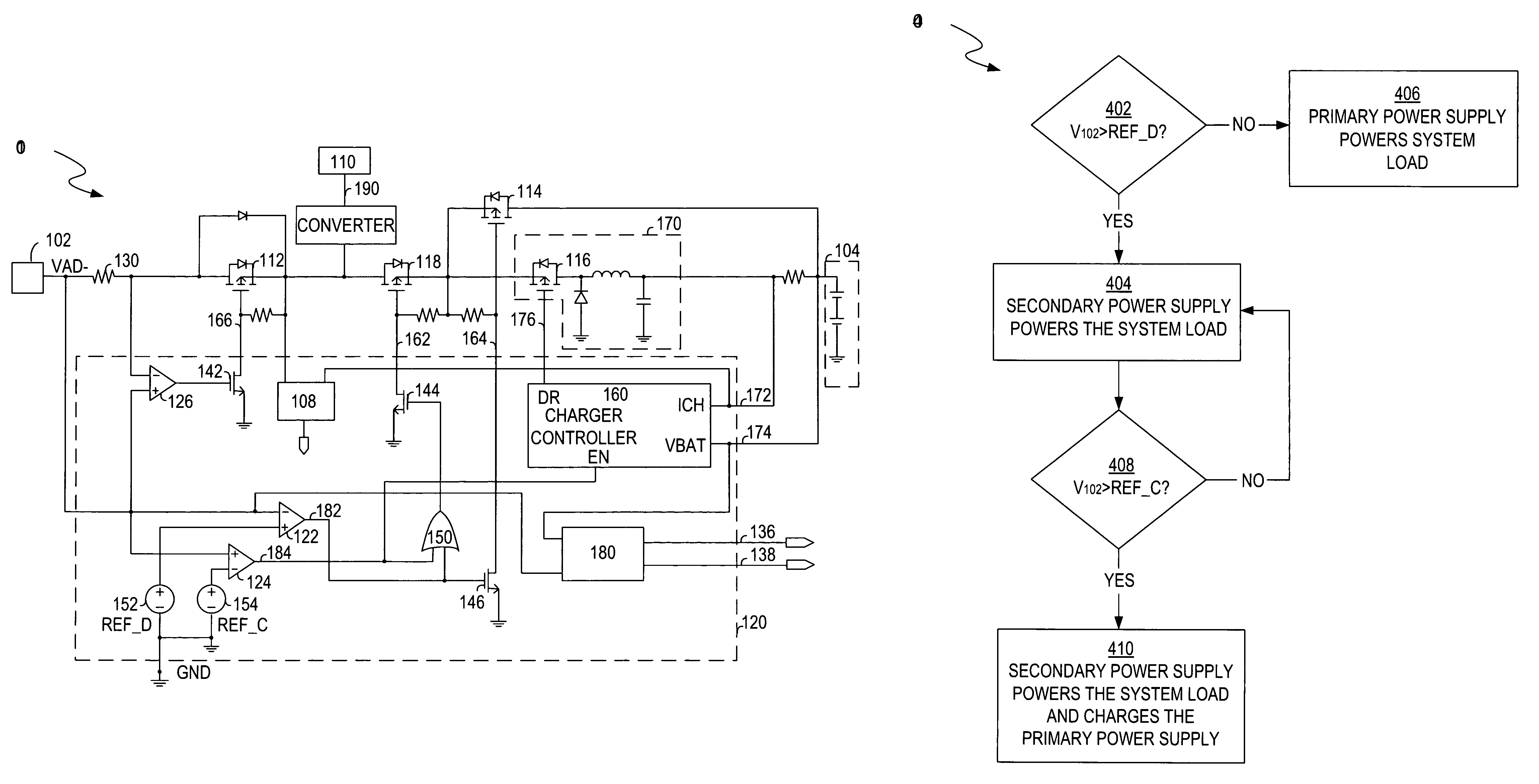 Power supply topology