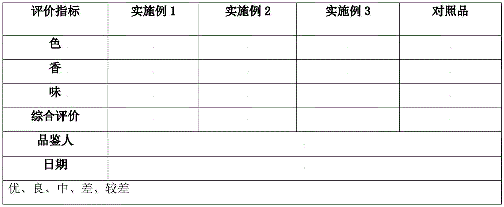 Rose/grape ice wine and preparation method thereof