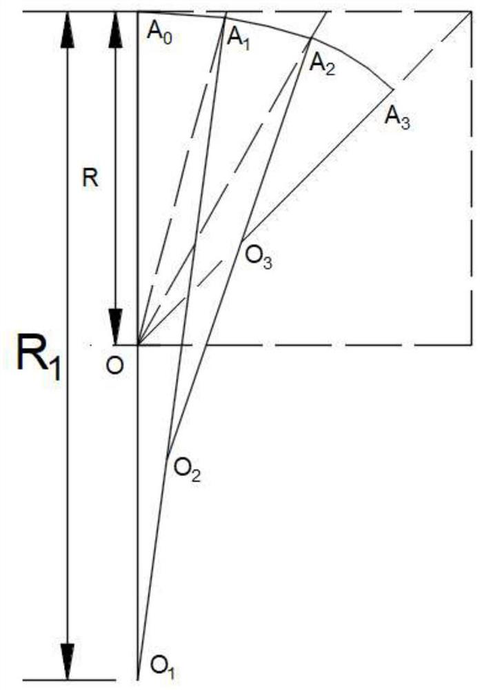 A kind of multimode waveguide and its design method