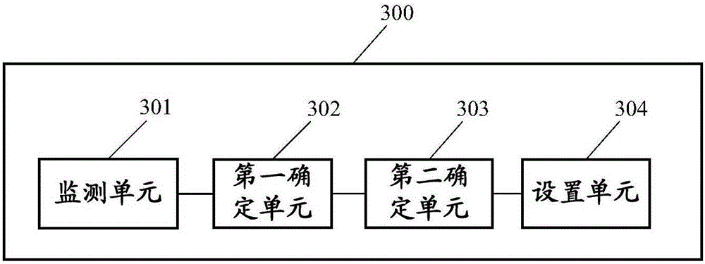 Man-machine interaction method and apparatus