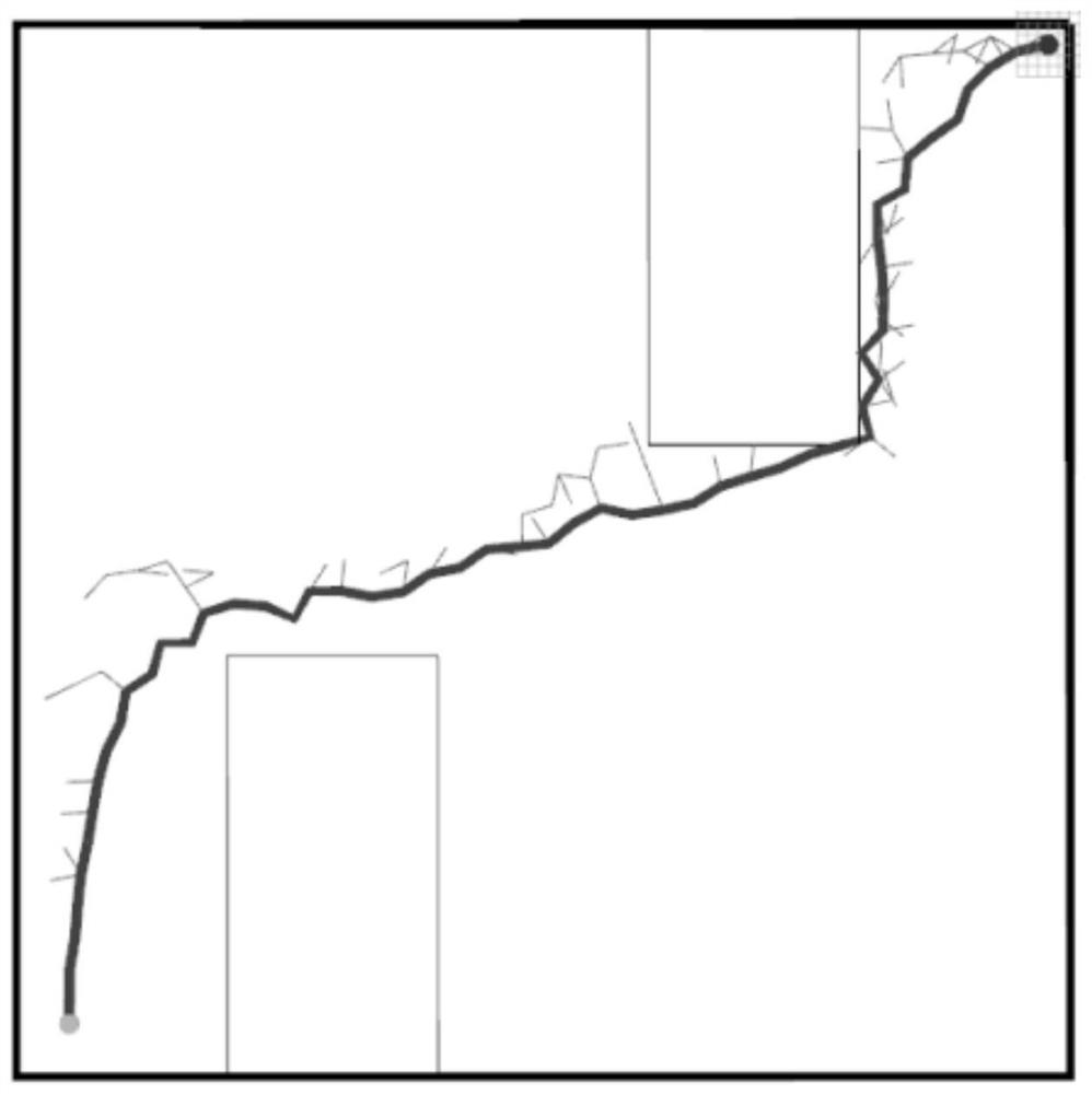 A path planning method based on simulated plant growth guided rrt algorithm