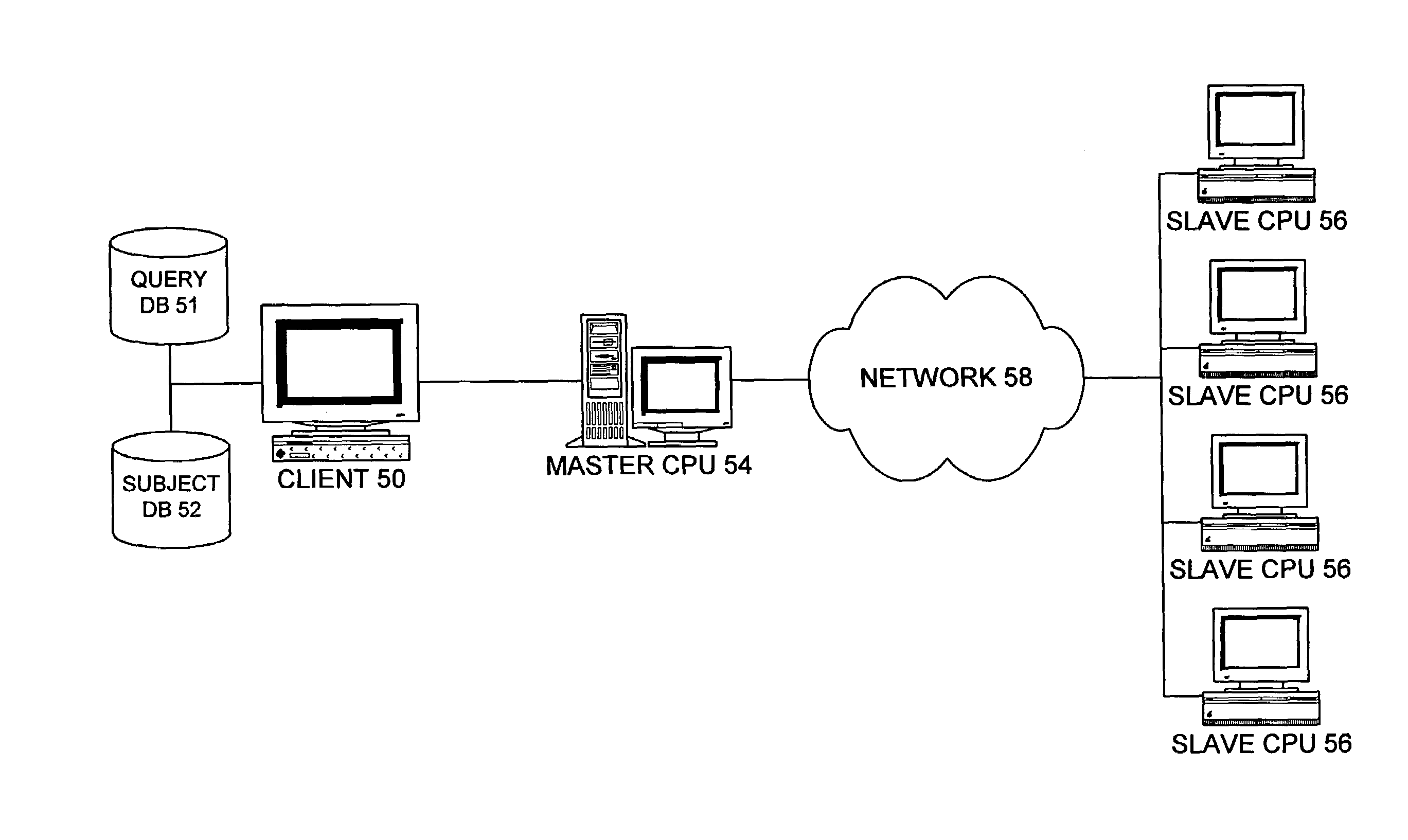 Apparatus and method for providing sequence database comparison