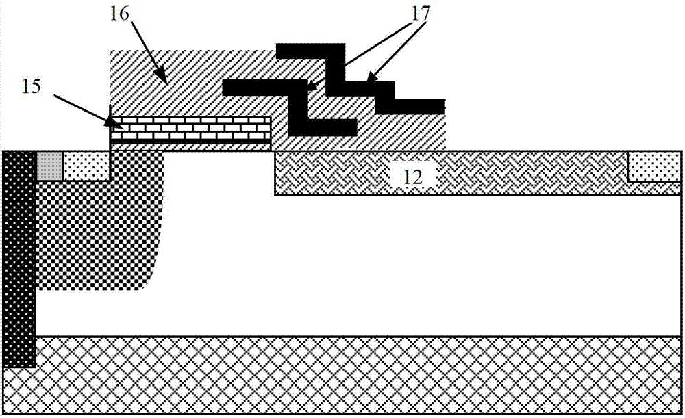 rf LDMOS device and manufacturing method