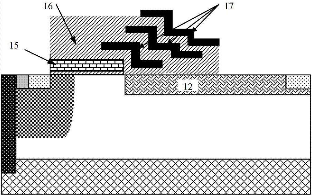 rf LDMOS device and manufacturing method