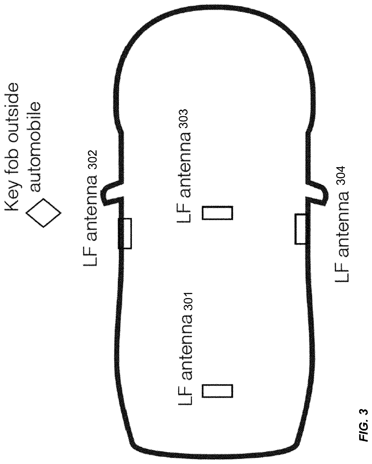 Enhanced automotive passive entry