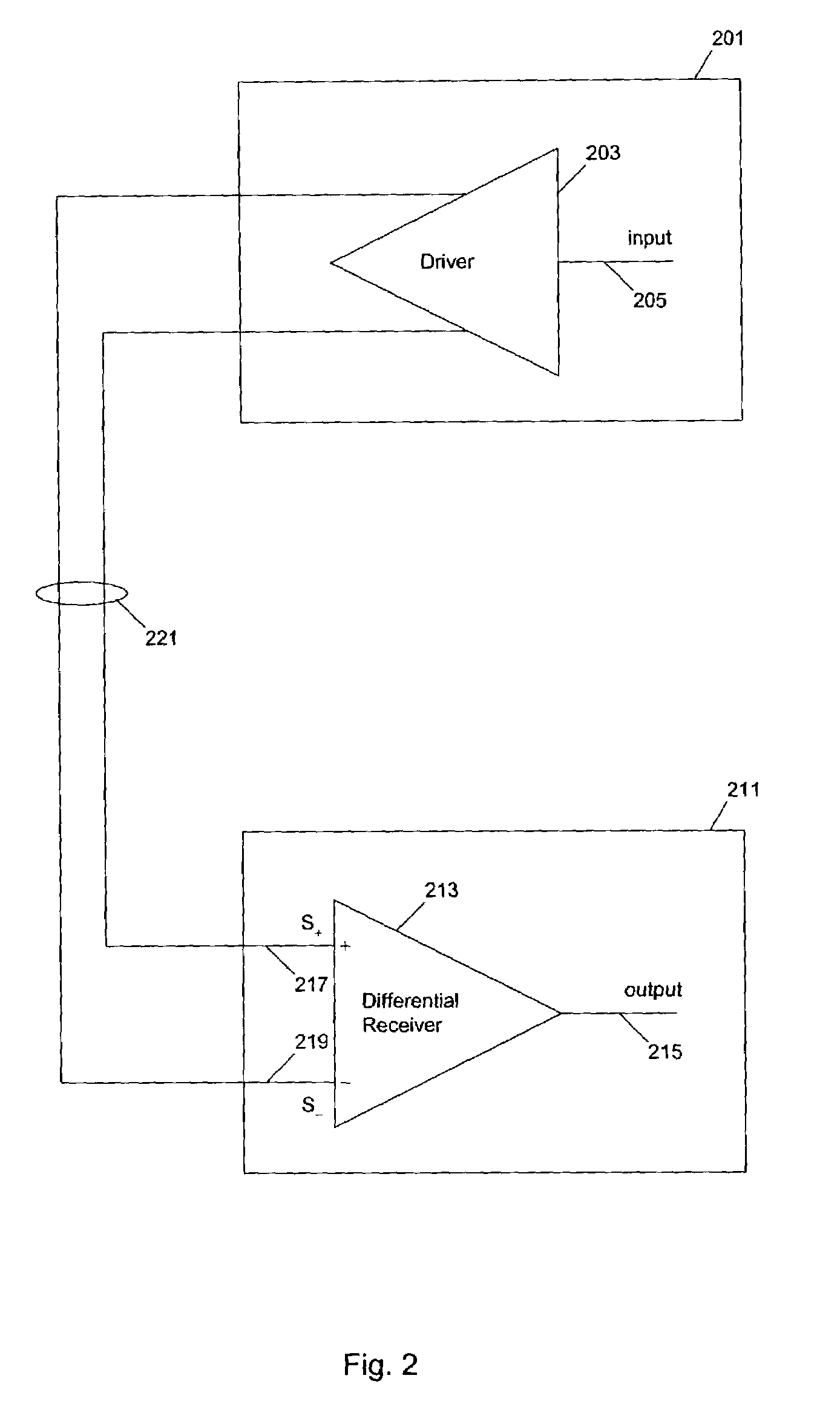 Digital signal detection for high speed signaling systems