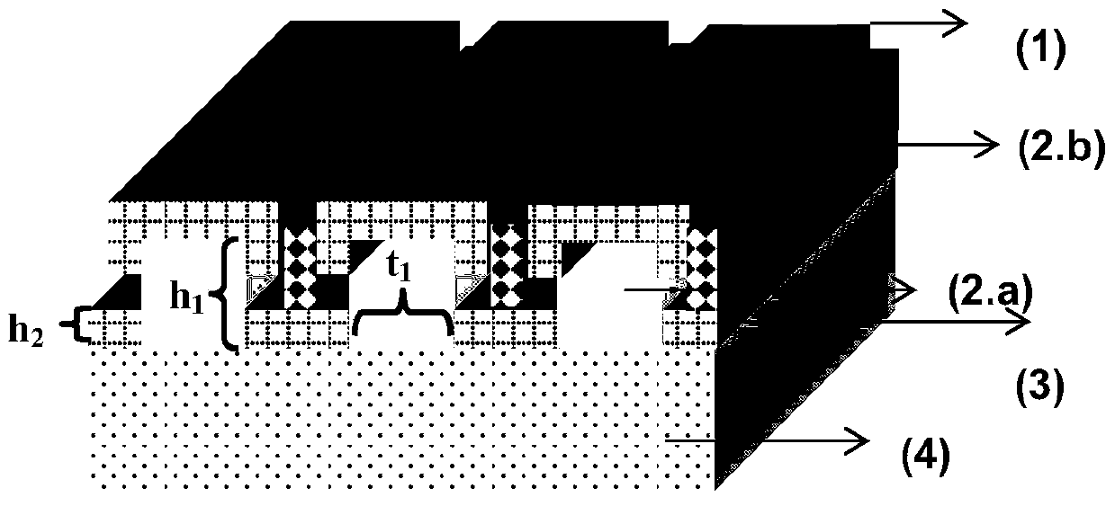 Metal grating polarization beam splitter and manufacturing method thereof