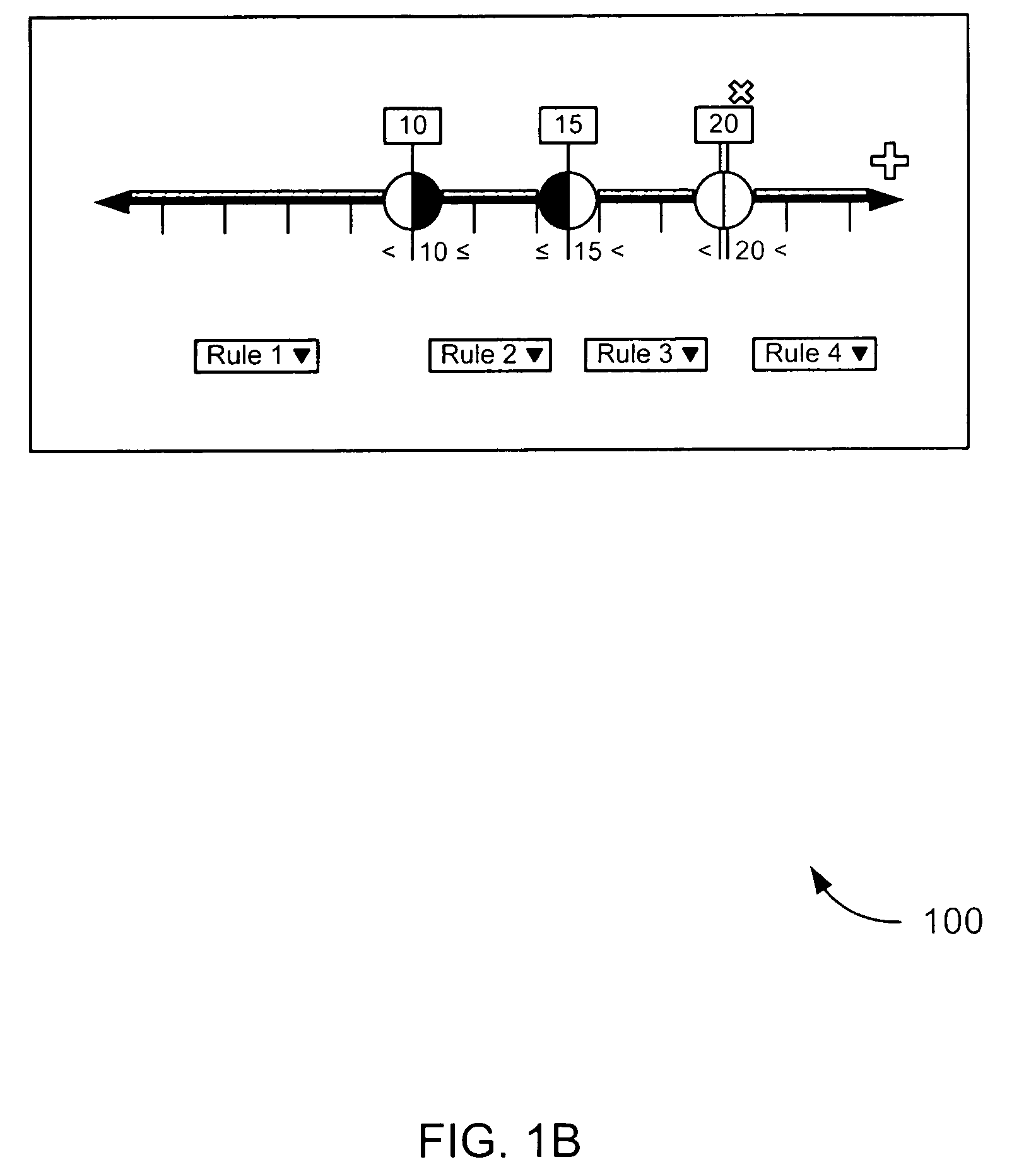 Graphical tool for defining a set of ranges