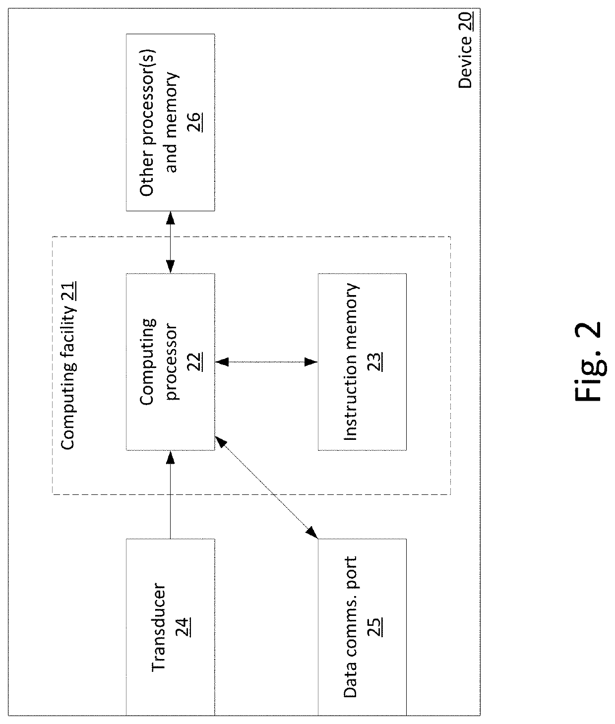 System and Method for Securing Personal Information Via Biometric Public Key