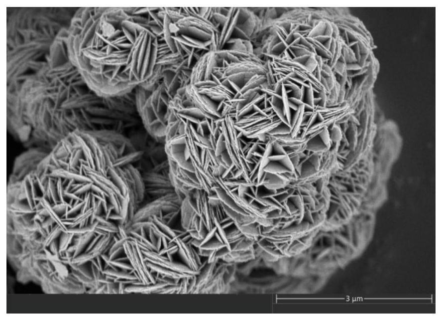 Iron-nickel alloy resource recycling method and application