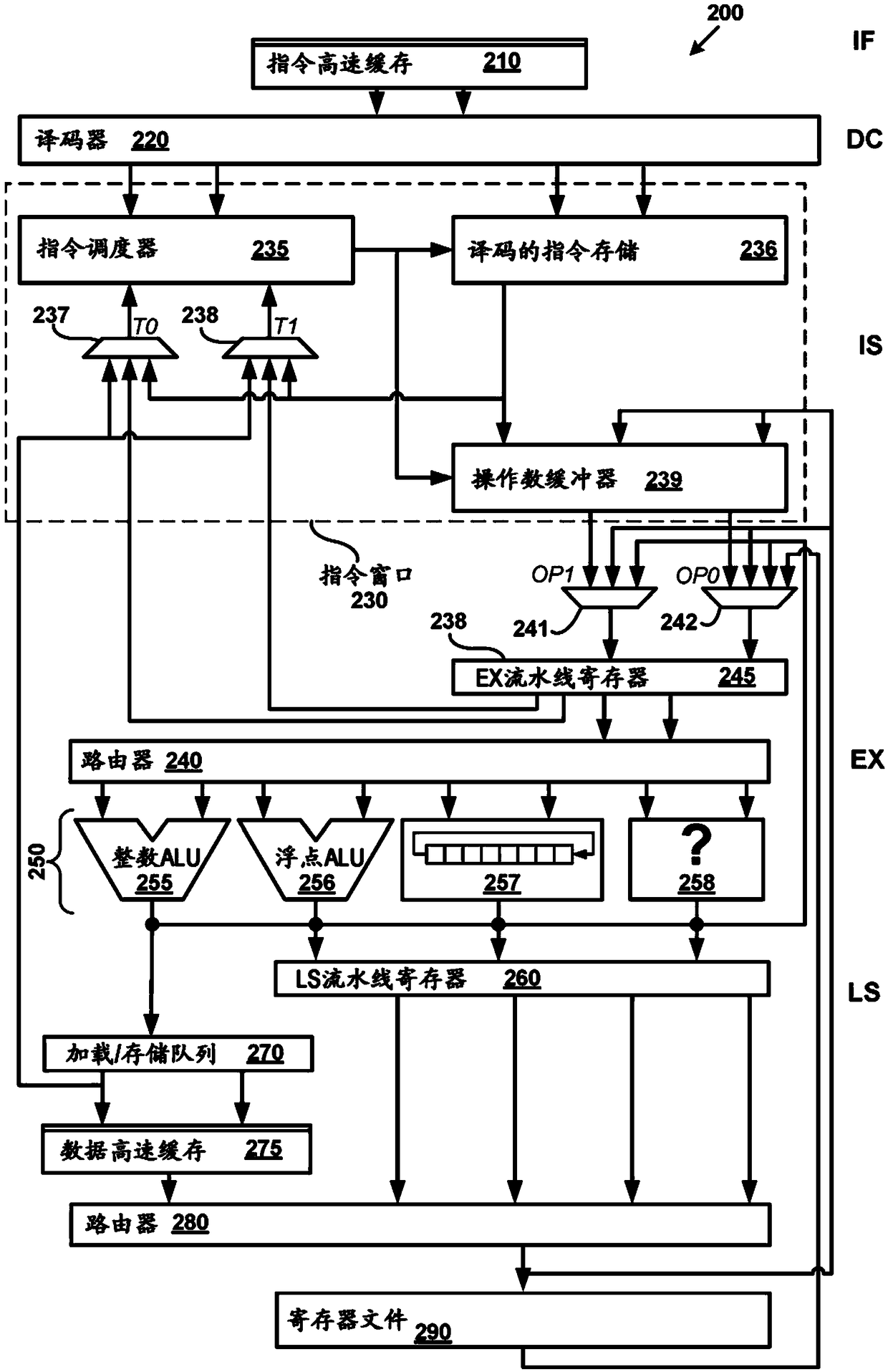 Parallel instruction scheduler for block isa processor