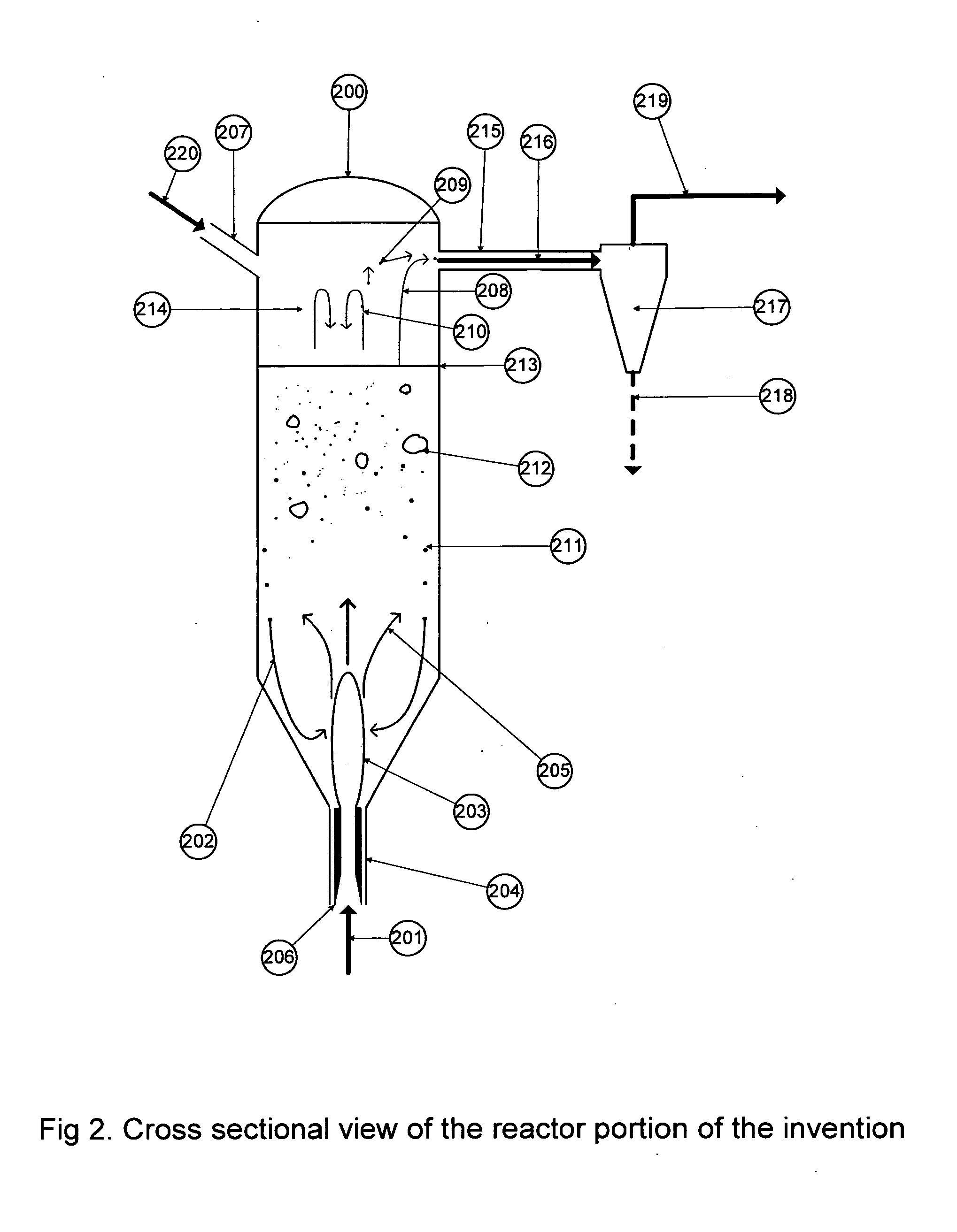 Process for hydrogenation of a silicon tetrahalide and silicon to trihalosilane