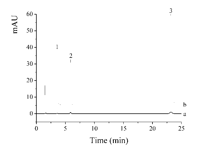 Fiber filtering membrane solid-liquid microextraction method and device