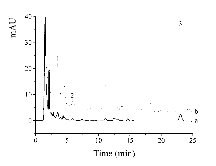 Fiber filtering membrane solid-liquid microextraction method and device