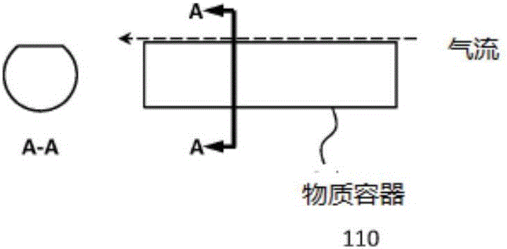 Systems and methods for a vaporization device and product usage control and documentation