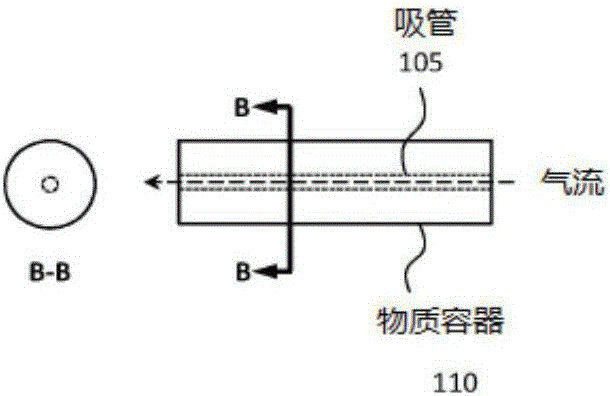 Systems and methods for a vaporization device and product usage control and documentation