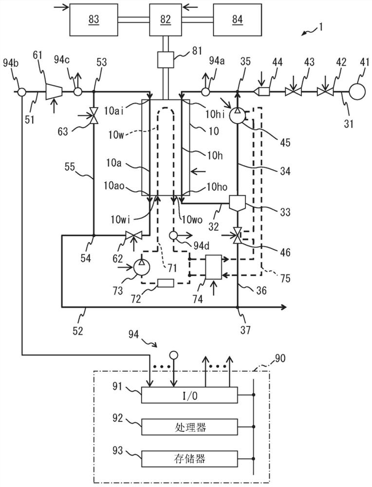 Fuel cell system and method of controlling fuel cell system