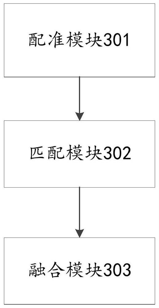 Vehicle radar data and camera data fusion method and system