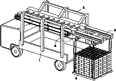 A brick transporter