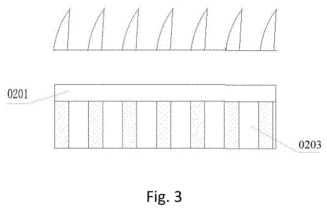 Automatic sand abrasion device