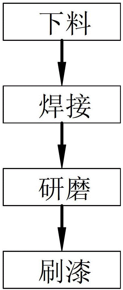 Method for manufacturing trench cover plate