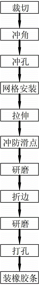 Method for manufacturing trench cover plate