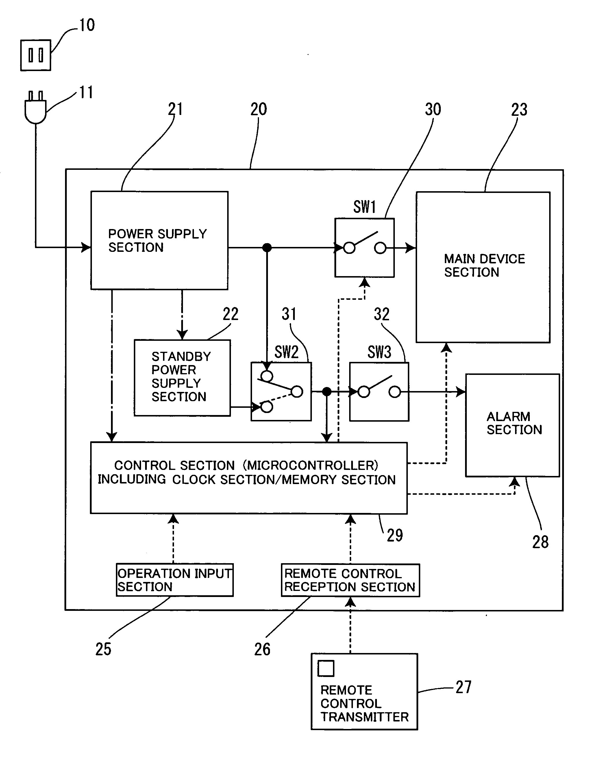 Electronic apparatus