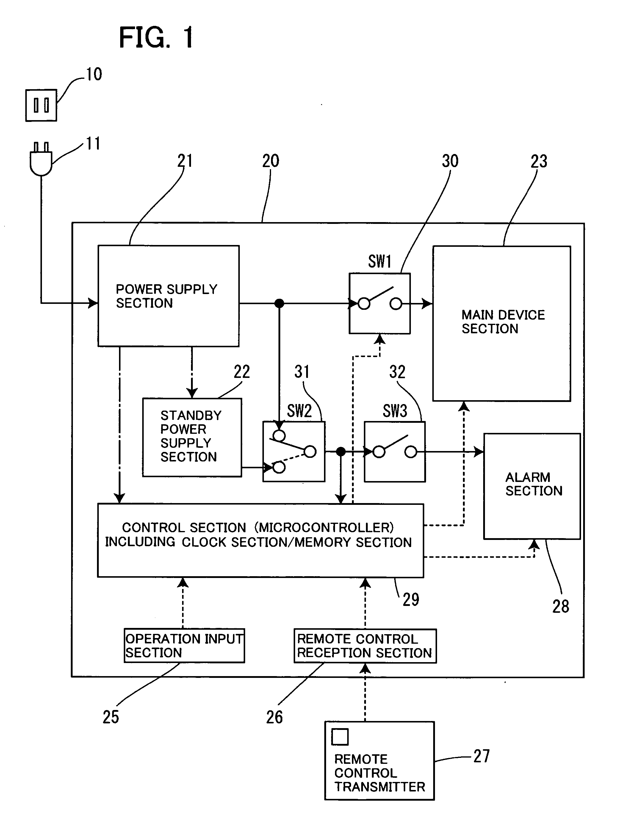 Electronic apparatus