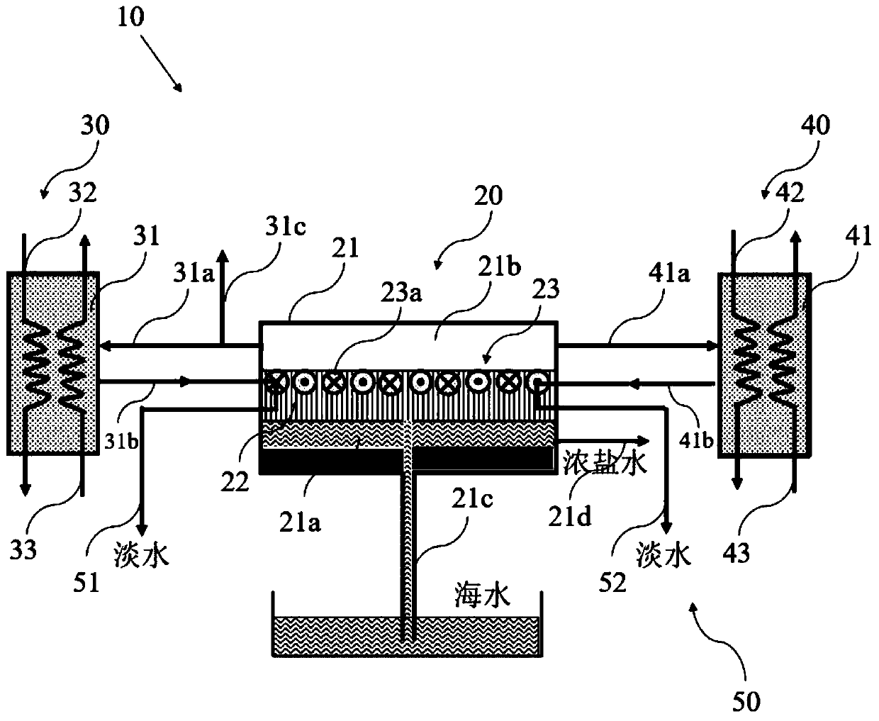 Seawater desalination system recovering latent heat of steam condensation